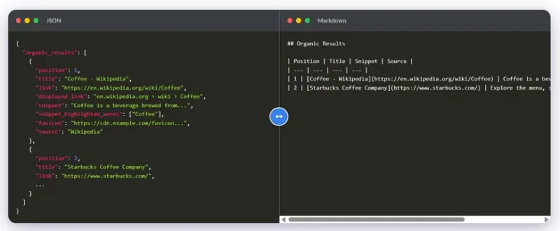 Why markdown is becoming the default language between search data and AI models