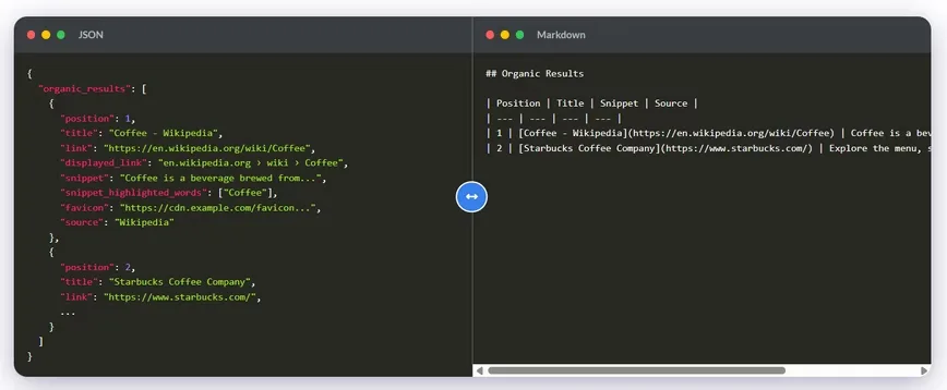 Why markdown is becoming the default language between search data and AI models