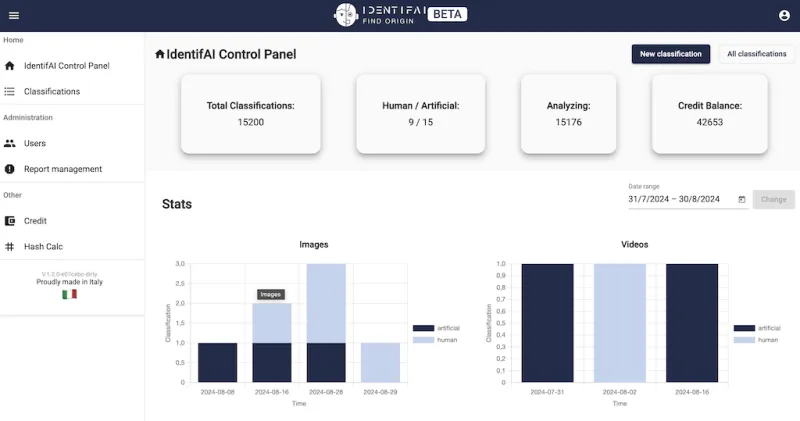 Deepfake fraud: what identifAI’s new report counts
