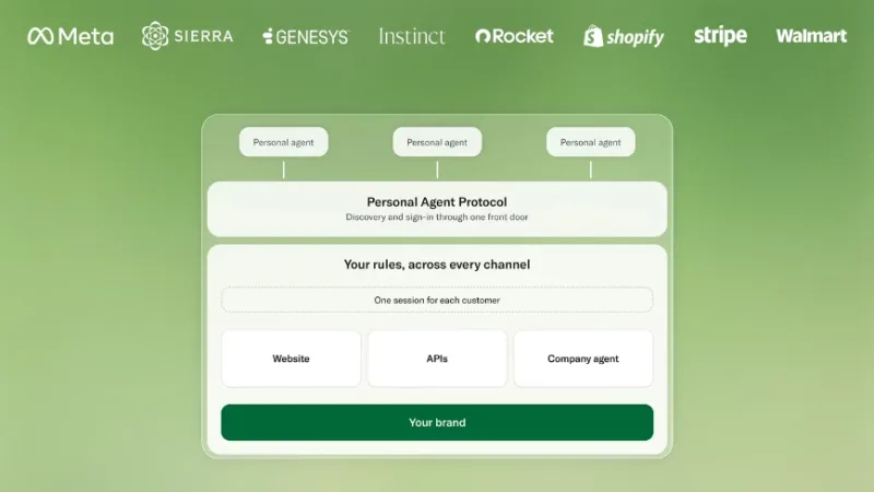 Sierra announces Personal Agent Protocol, an open standard for personal AI agents